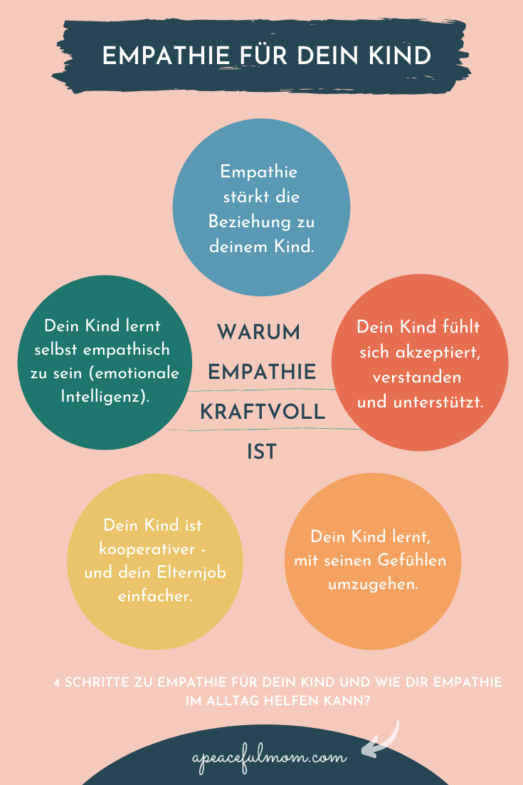Der Einfluss der Technologie auf die Gesellschaft: Eine Analyse der positiven und negativen Auswirkungen