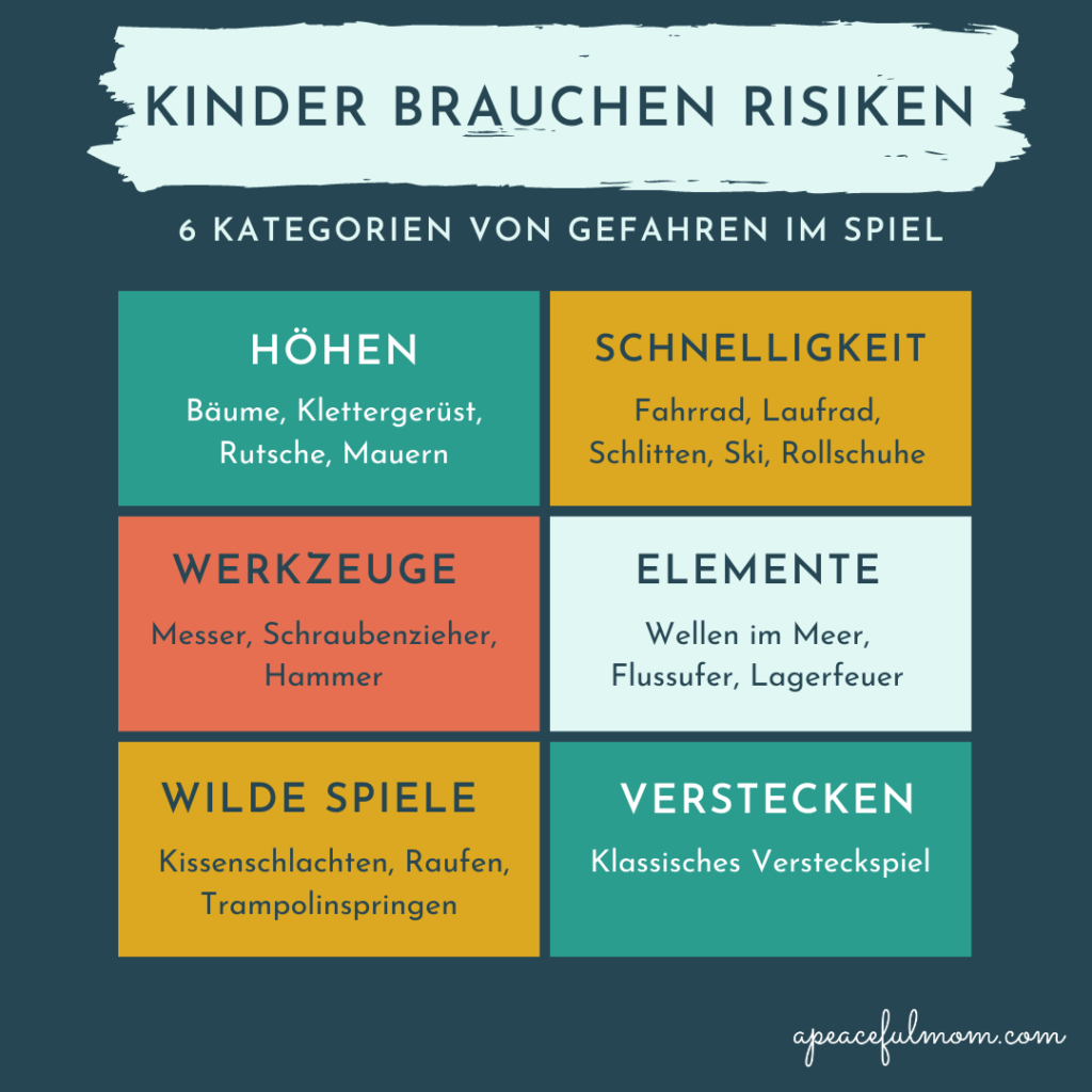 Kinder brauchen Risiken im Spiel Resilienz Selbstvertrauen Sicherheit Gefahr Angst